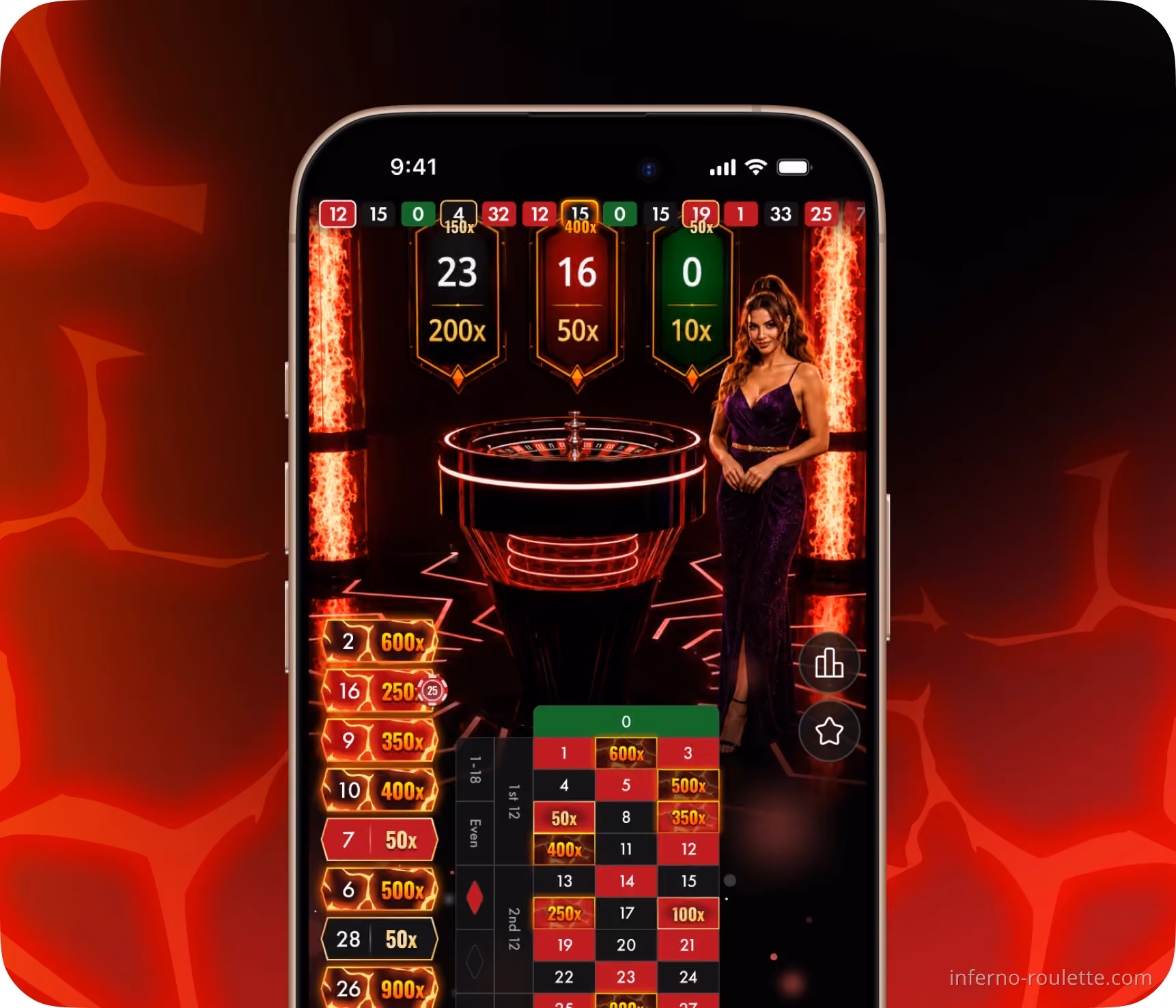 Inferno Roulette bonus feature